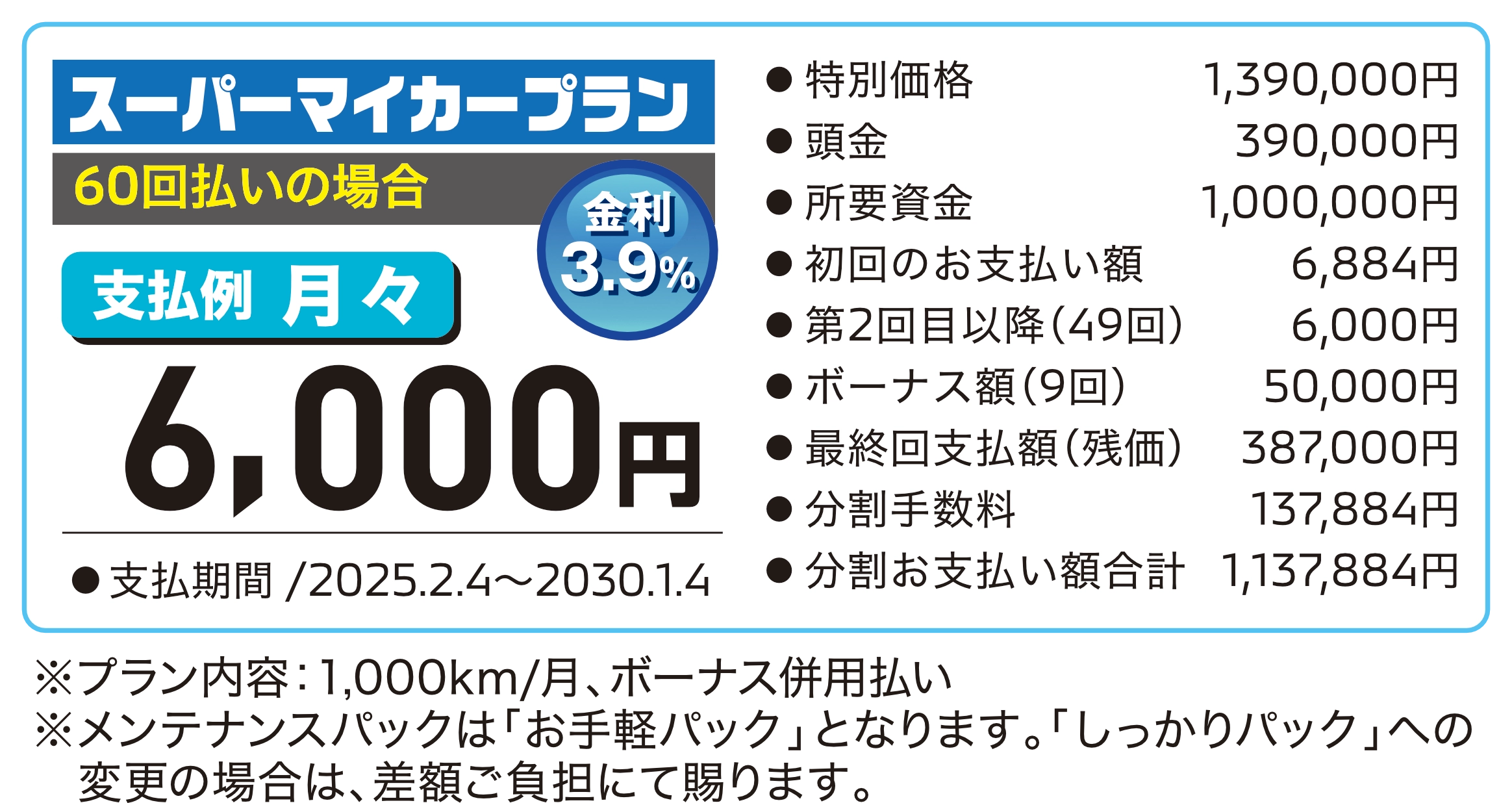 宮城三菱自動車販売 2025 初売り 特選車 スーバーマイカープラン 詳細