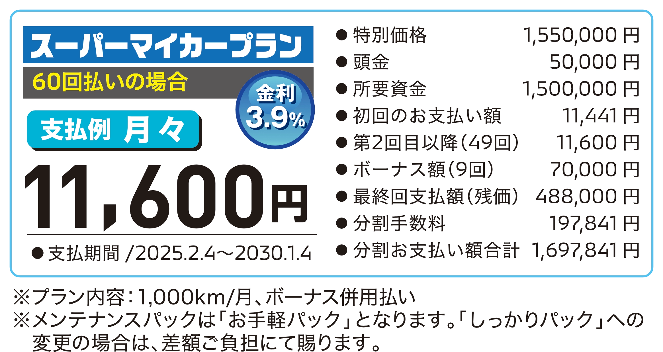 宮城三菱自動車販売 2025 初売り 特選車 スーバーマイカープラン 詳細